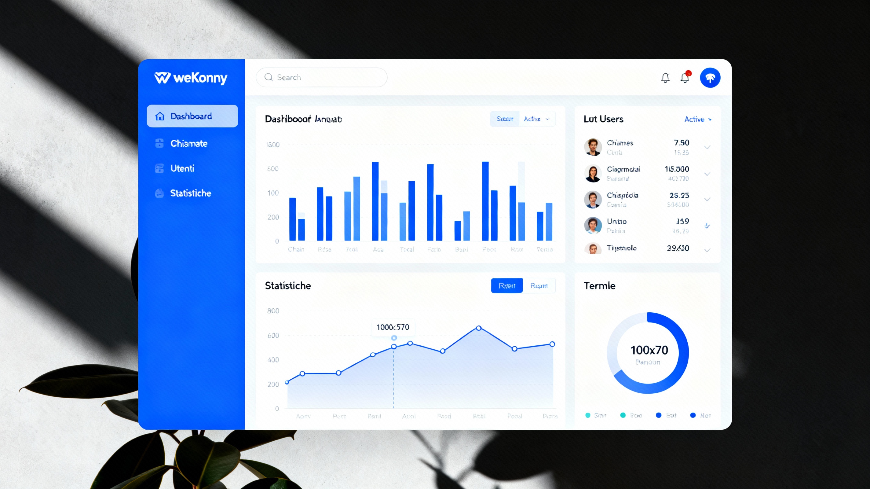 Dashboard weKonny
